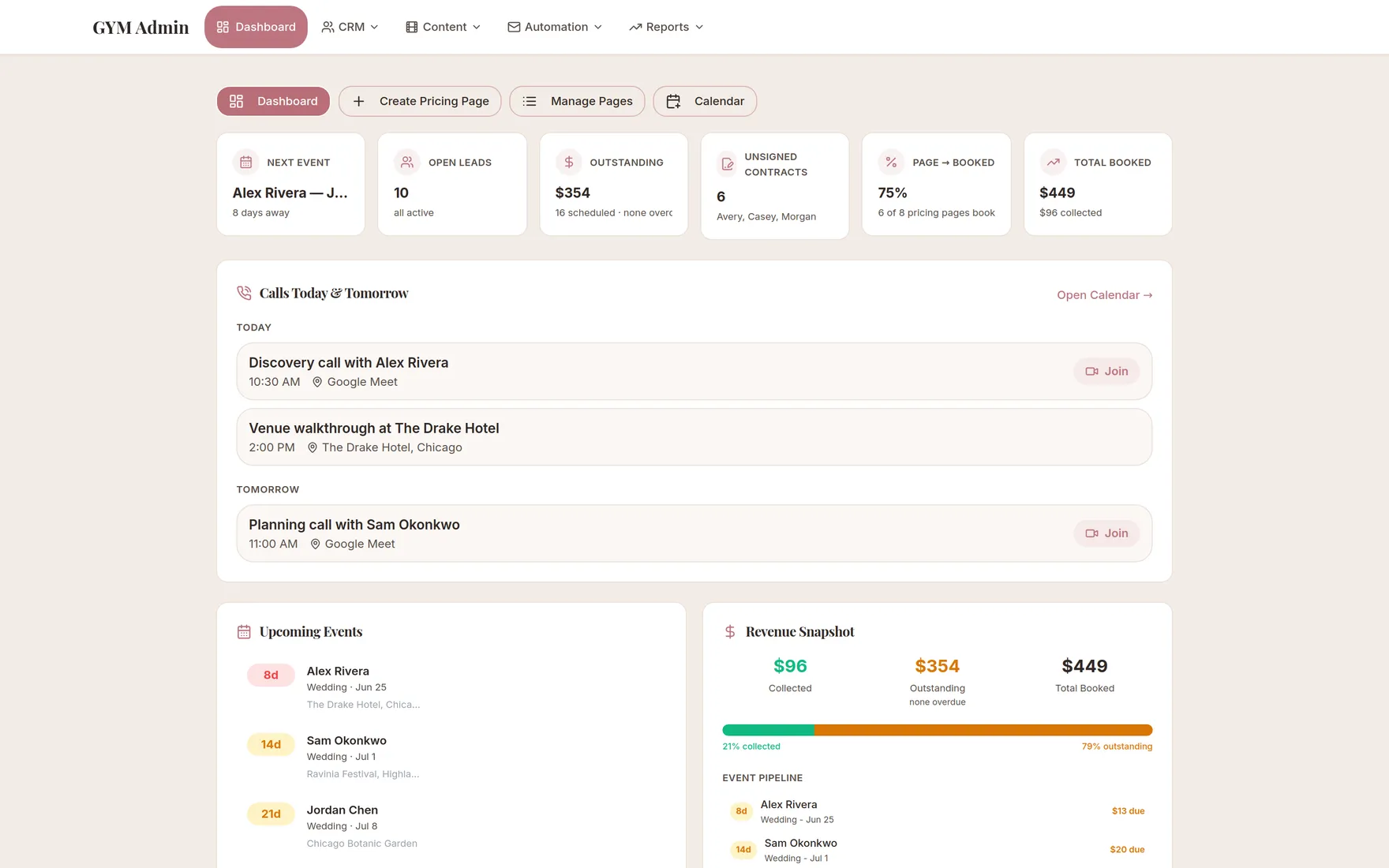 Gott You Media admin dashboard showing revenue, pipeline, and the day's calls in one view.