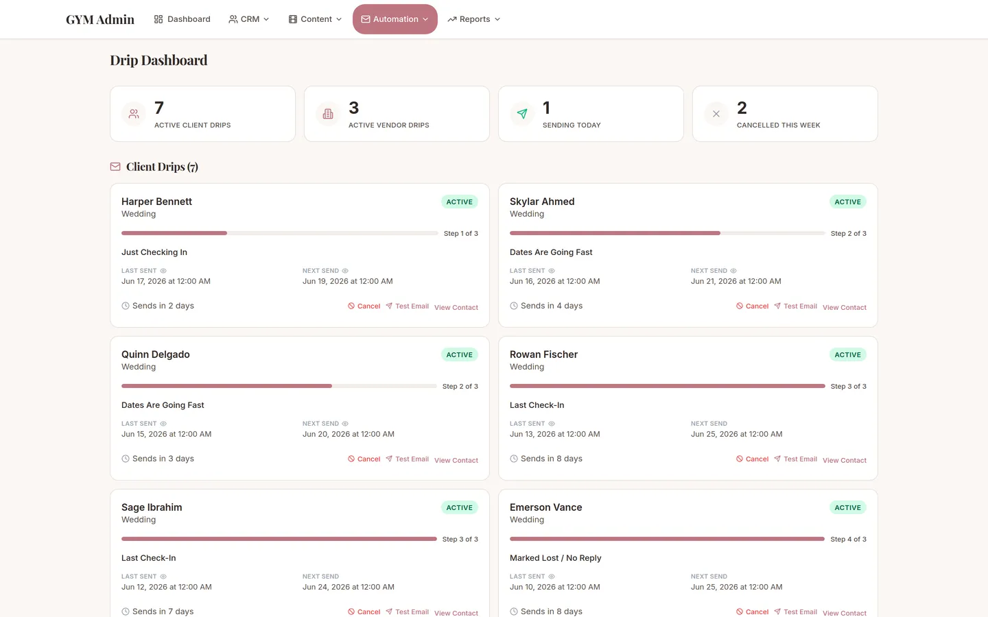 Gott You Media automated follow-up dashboard showing personalized email sequences sent to leads.